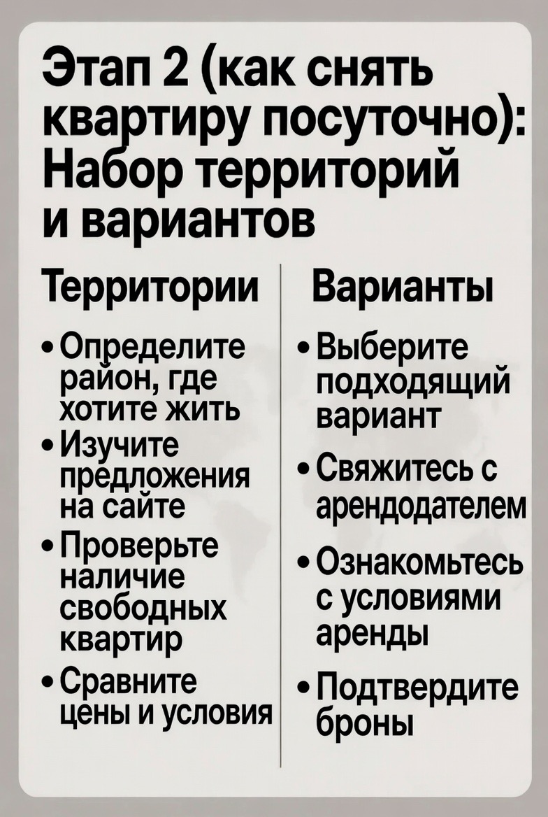 снять квартиру посуточно