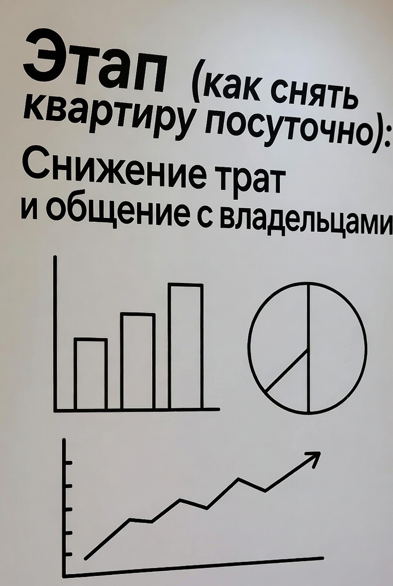 снять квартиру посуточно